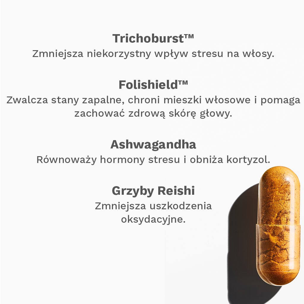 Advanced+ Suplement do włosów
